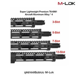 ✴️ สินค้าใหม่ เข้ามาแล้วคะ ✴️ 💥 ชุดรางเสริมระบบ M-Lok 💥 💠 รางเสริม ขนาด 20 มม. สำหรับติดตั้งอุปกรณ์เสริมชนิดต่างๆ 💠 ผลิตจาก Aluminium alloy ทำสี Anodized สวยงาม 💠 ในชุดประกอบด้วย รางเสริม 4 ขนาด และ ชุ