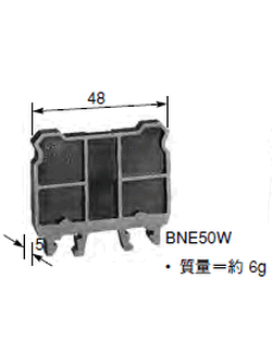END PLATE Terminal IDEC เทอร์มินอล IDEC BNE50W