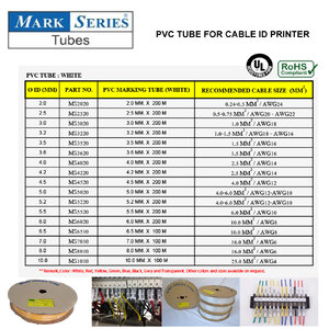 MARK SERIES ............