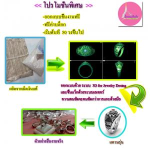 แหวนรุ่น