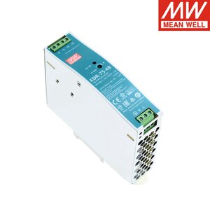 Series EDR ...................