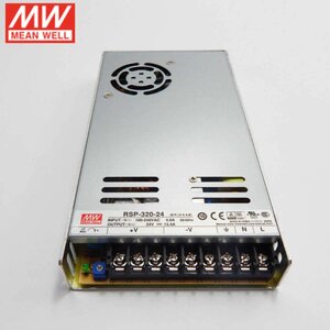 Series RSP ....................