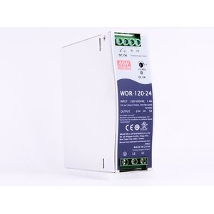 Series WDR ...................