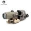 ชุดขายกสูง ดอท+ซูมหลังดอท Wilcox (Side Flip Mount Set for G33) (Wilcox Type Side Flip G33 mount Set)