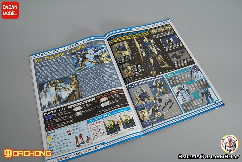 [PO]MG 1/100 Hyaku Shiki 2.0[6648][DABAN]