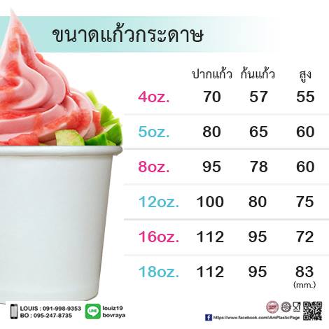ถ้วยไอศกรีมถ้วยsoftserveถ้วยสลัดถ้วยน้ำแข็งใสถ้วยกระดาษถ้วยปิงซูbingsooบิงซู