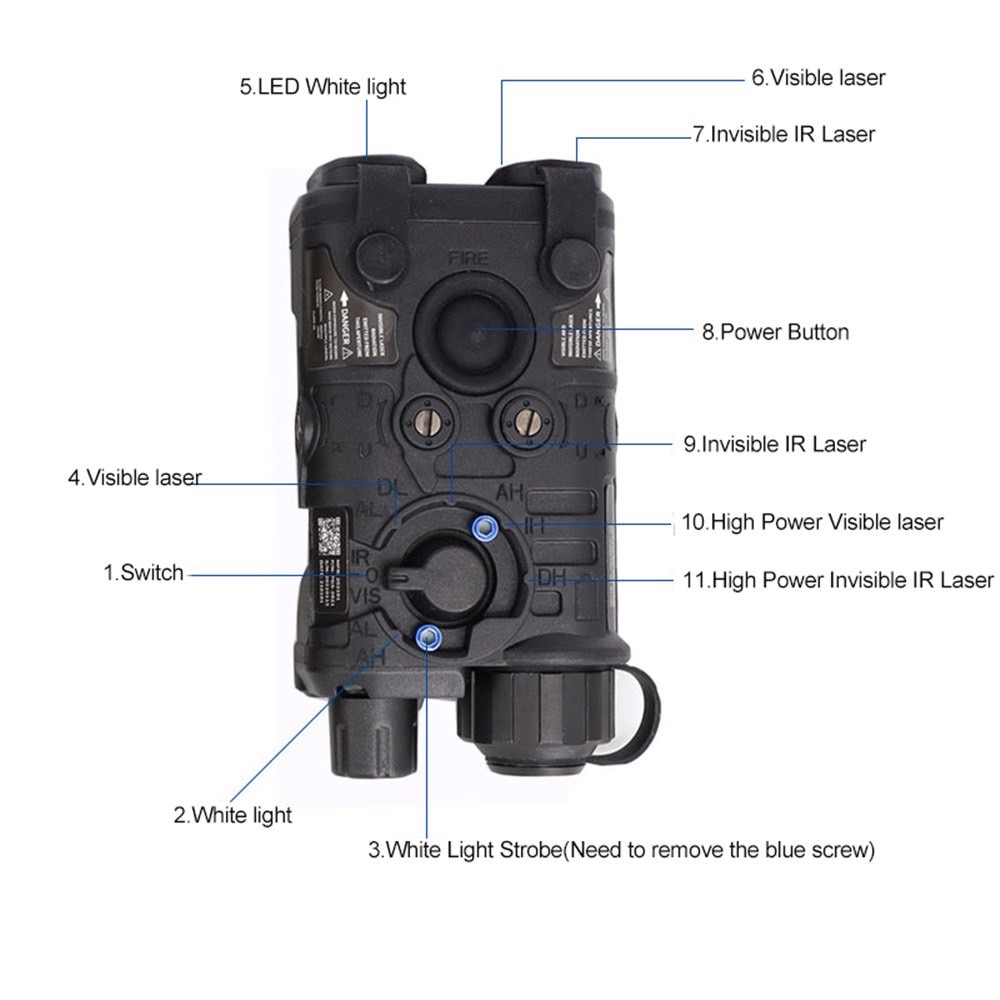 กล่อง L3 NGAL IR Illuminator ยี่ห้อ WADSN รุ่น Real Grade (รุ่น Top) (L3 NGAL) (L3 NGAL IR Illuminator) (L3 NGAL IR Conventional) (Next Generation Aiming Laser) รุ่นไฟฉาย และ เลเซอร์สีแดง