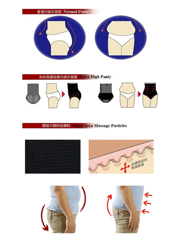 F-038กางเกงกระชับสัดส่วนสลายไขมัน ช่วยยกระชับก้นและเอวสูงถึงใต้อกNew High waist Hip Up Shorts