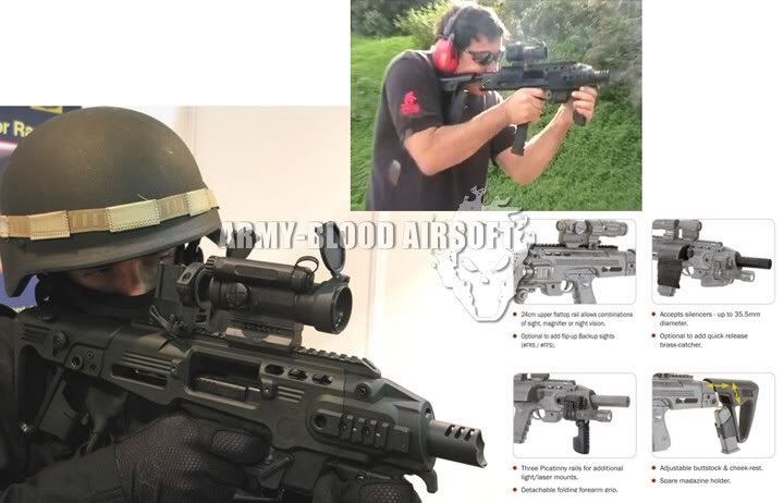 ชุดแปลงบอดี้ปืนสั้น RONI G1 (Glock Carbine Kit)