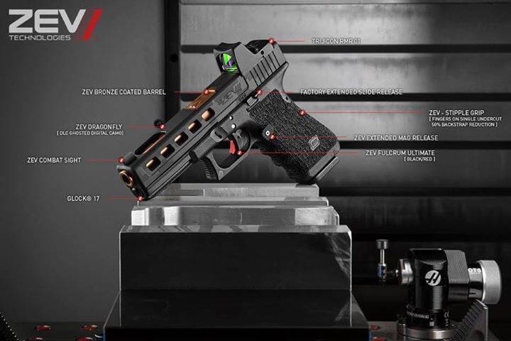 New.ไกปืนสั้น GLOCK ใส่ได้ทุกรุ่น เจน3 / เจน4 ราคาพิเศษ