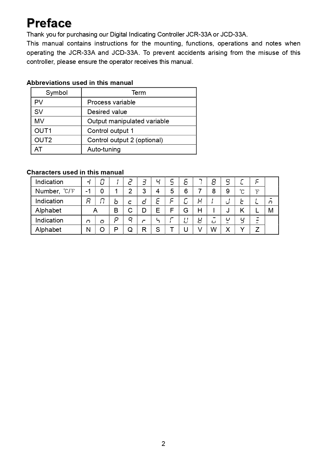 SHINKO เครื่องวัดและควบคุมอุณหภูมิ Temperature Controller - Multi JCR-33A-A/M