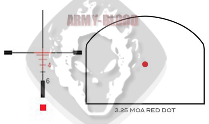 New.Trijicon TA02 ACOG 4x32 Red Illuminated Scope W/ RM06 RMR Sight Adjustablenext ราคาพิเศษ