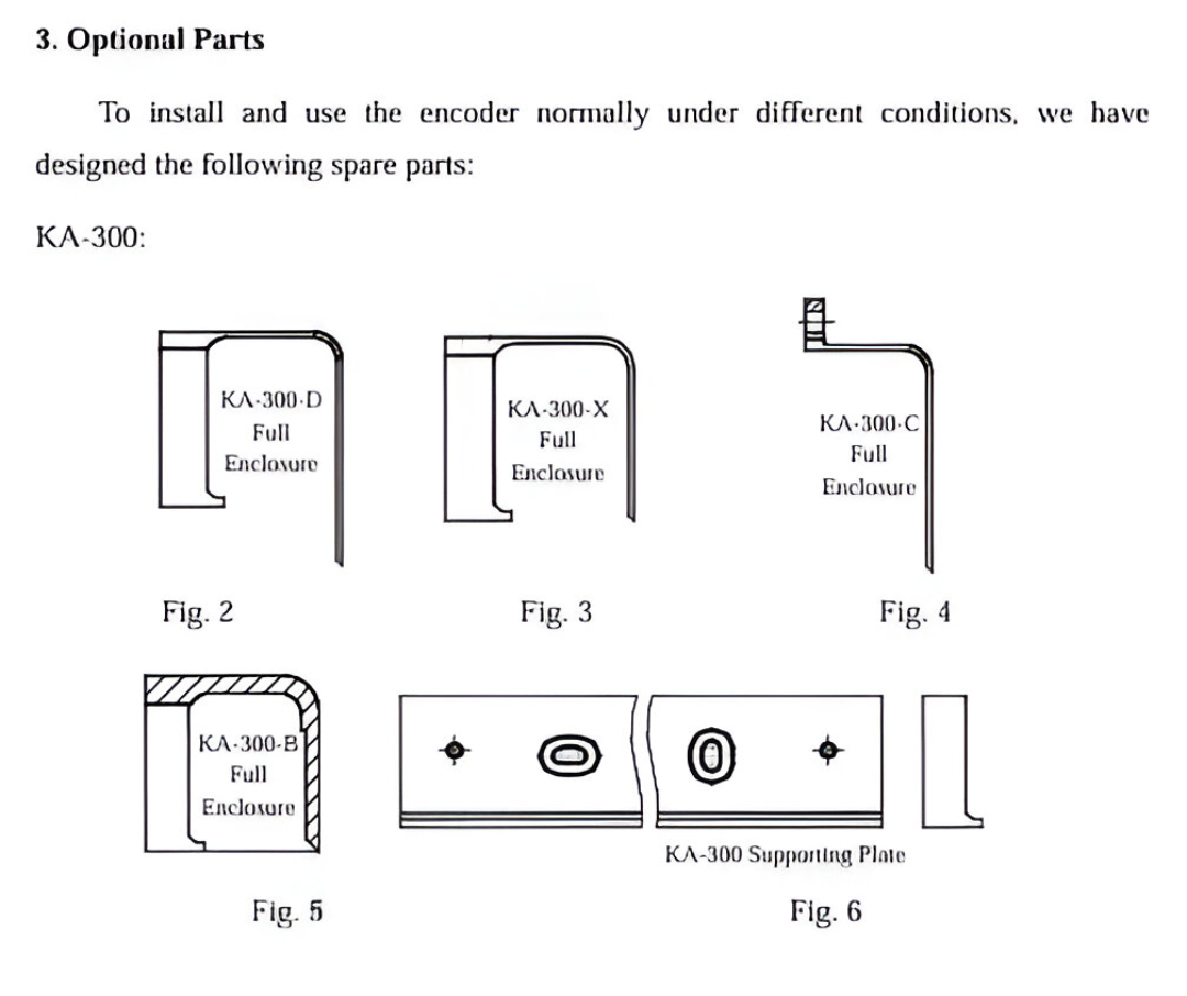 Linear Scale SINO 24V 500mm ความละเอียด 5 μm ลิเนียร์สเกล Linear Encoder
