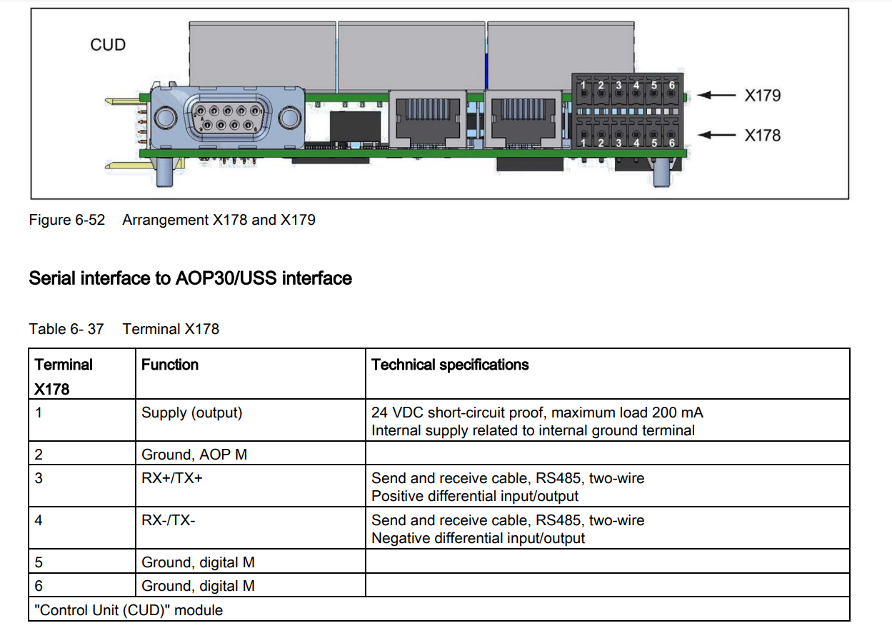 สายลิ้งค์ SIEMENS DC Motor Speed Controller 6RA80 Download cable USB-6RA80