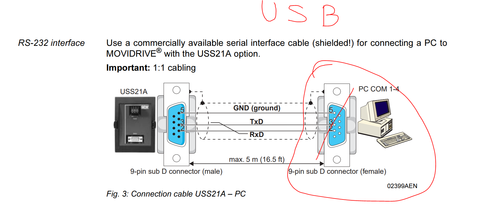 สายลิ้งค์ SEW Inverter panel USS21A Series Download cable USB11A