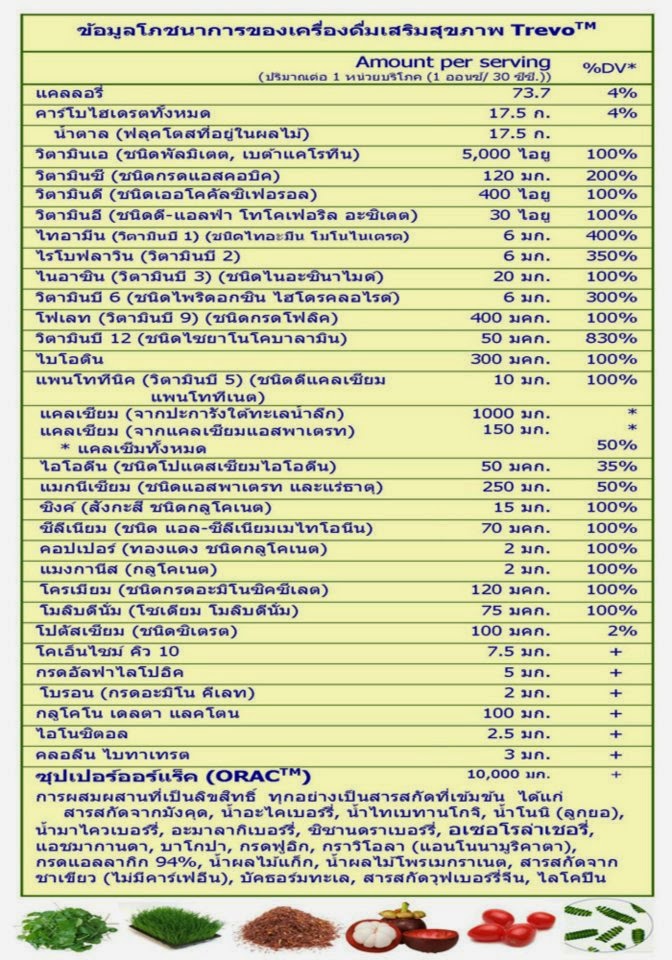 C-52Trevo ผลิตภัณฑ์เสริมอาหารเพื่อสุขภาพ 32 Oz. (1 ขวด)