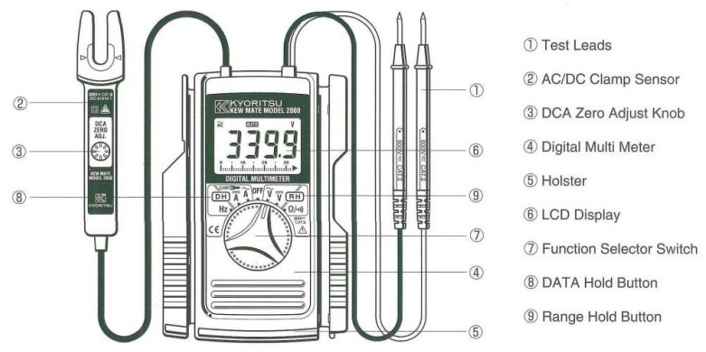 ดิจิตอลมัลติมิเตอร์พร้อมแคลมป์มิเตอร์ ครบชุด KYORITSU รุ่น KEWMATE2000