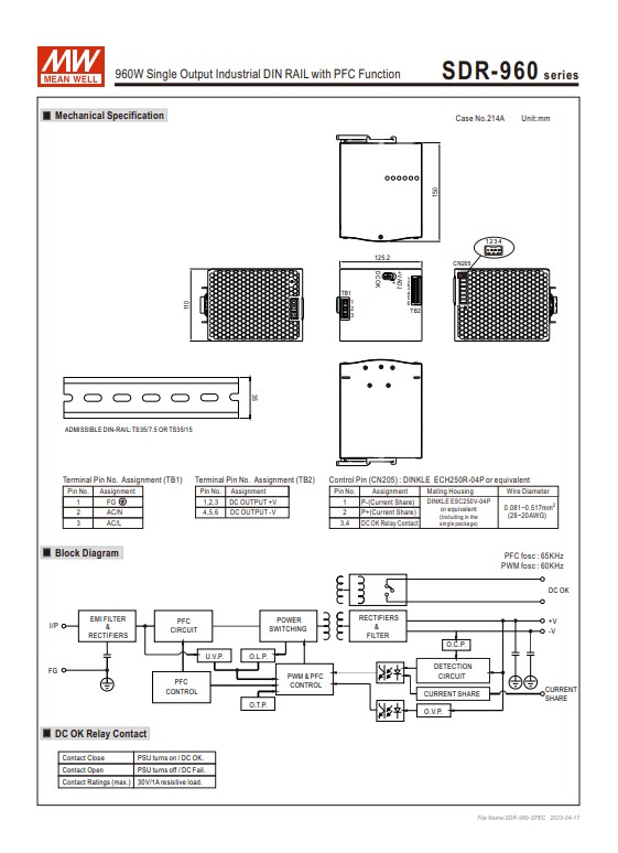 MEANWELL POWER SUPPLY SDR Series - 960W พาวเวอร์ซัพพลาย 40A 24VDC
