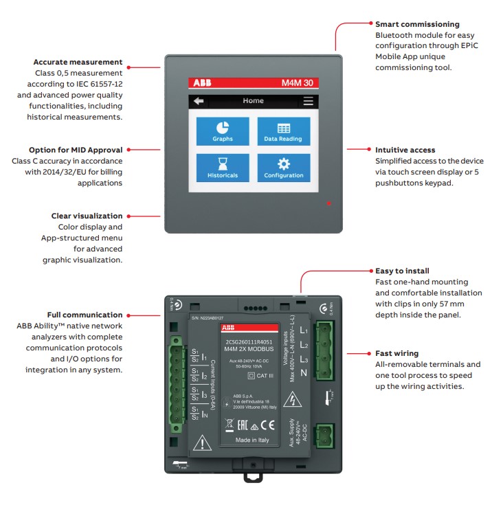 ABB พาวเวอร์มิเตอร์ Power Meter 3เฟส Digital Meter รุ่น M4M 30 Modbus M4M30