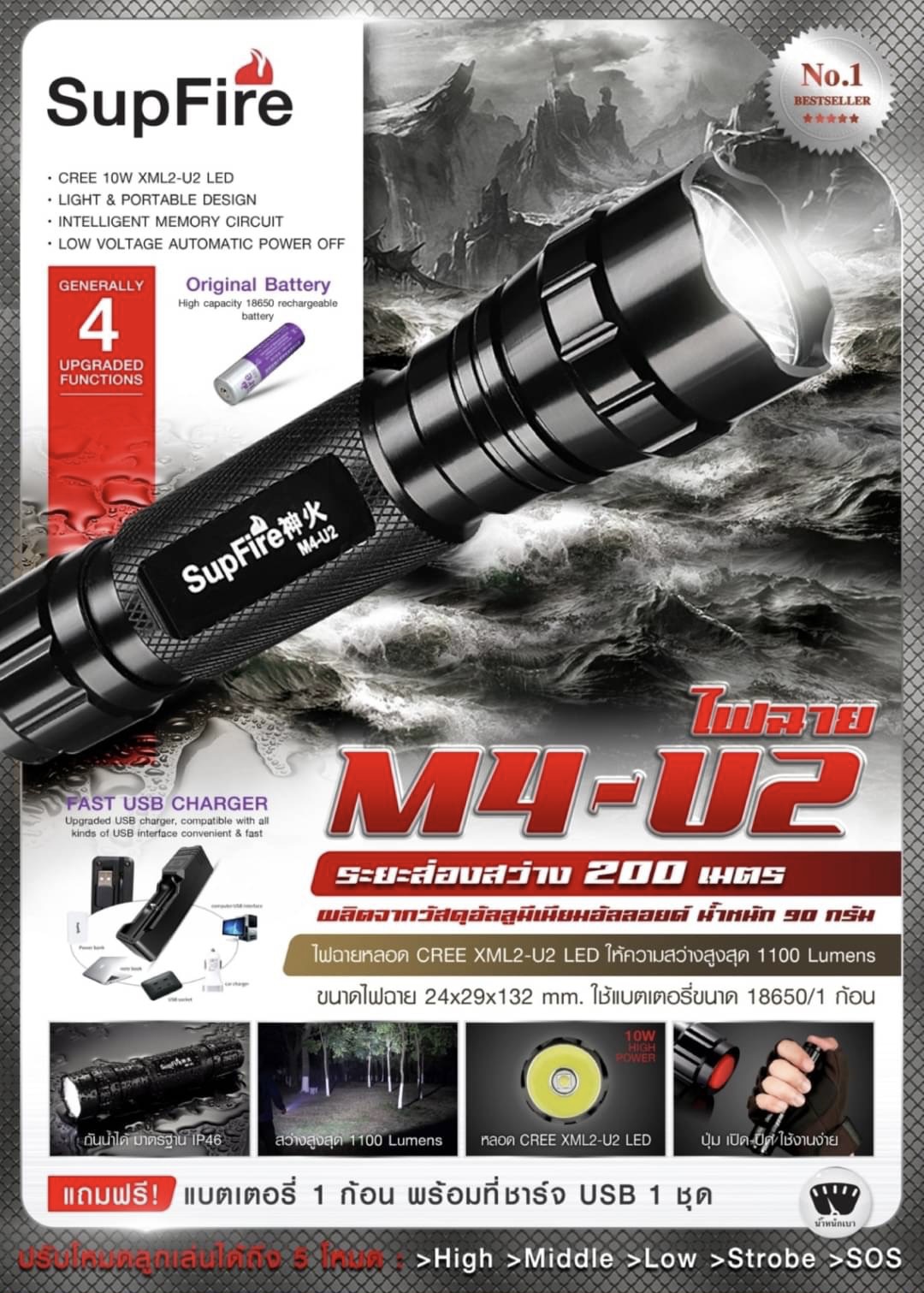 📌กดติดตาม กดแชร์ กดไลท์ สินค้าเข้ามาใหม่ทุกๆวันครับ📌 🔰New.สินค้ามาใหม่ทุกรายการ 📌ราคาโปรโมชั่นทุกรายการ📌 🔰จำหน่ายอุปกรณ์ยุทธวิธีทุกชนิด 📌จัดส่งทั่วประเทศ EMS / เคอรี่ / ขนส่งเอกชน 🔰ติดต่อสอบถ