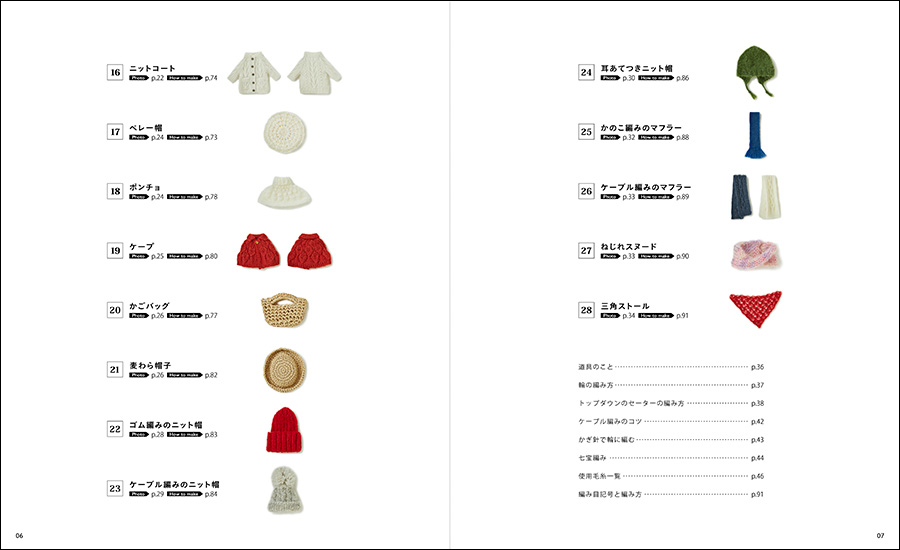 เปิดจอง Creating in Nendoroid Doll Size: Clothing Patterns 3 (Knitted Clothes)