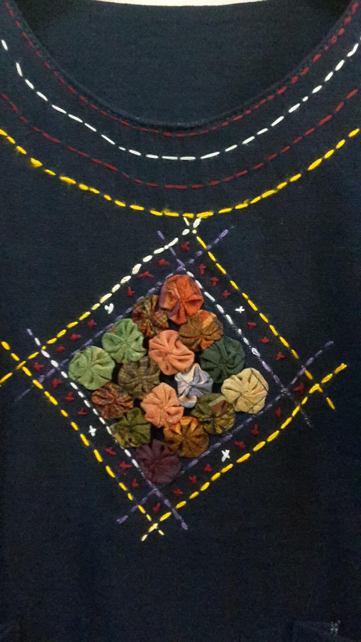 เสื้อผ้าไทยม้อฮ่อม เสื้อผ้าฝ้ายม้อฮ่อม เสื้อใส่ผ้าซิ่น เสื้อผ้าฝ้ายม้อฮ่อมวัยรุ่น คอวีรูปหัวใจเดินด้นผ้า