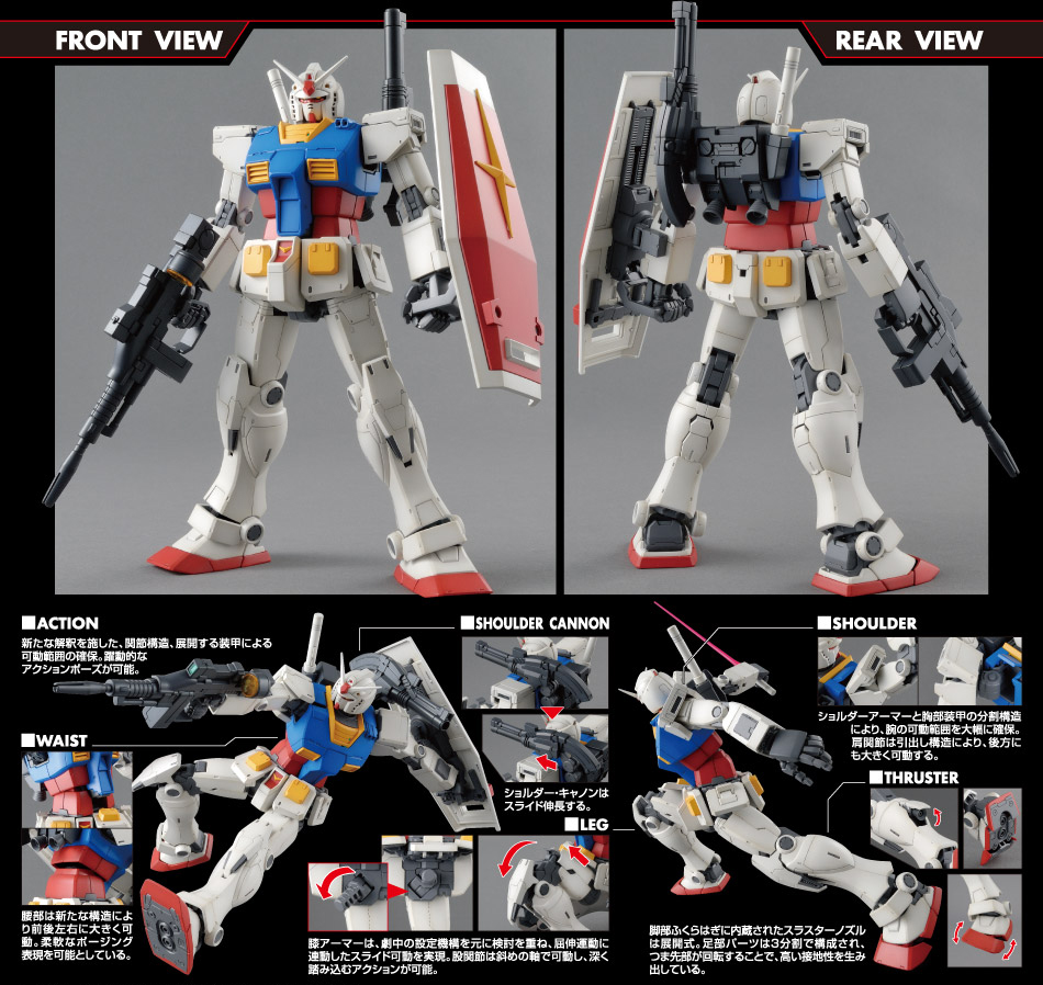 [PO]MG 1/100 RX-78 Gundam [Gundam THE ORIGIN][BANDAI]