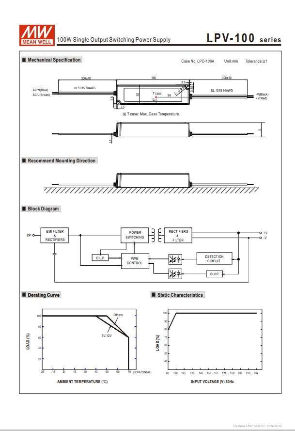 LED Driver พาวเวอร์ซัพพลาย LPV-100-24 Meanwell 24VDC 100W Switching Power Supply