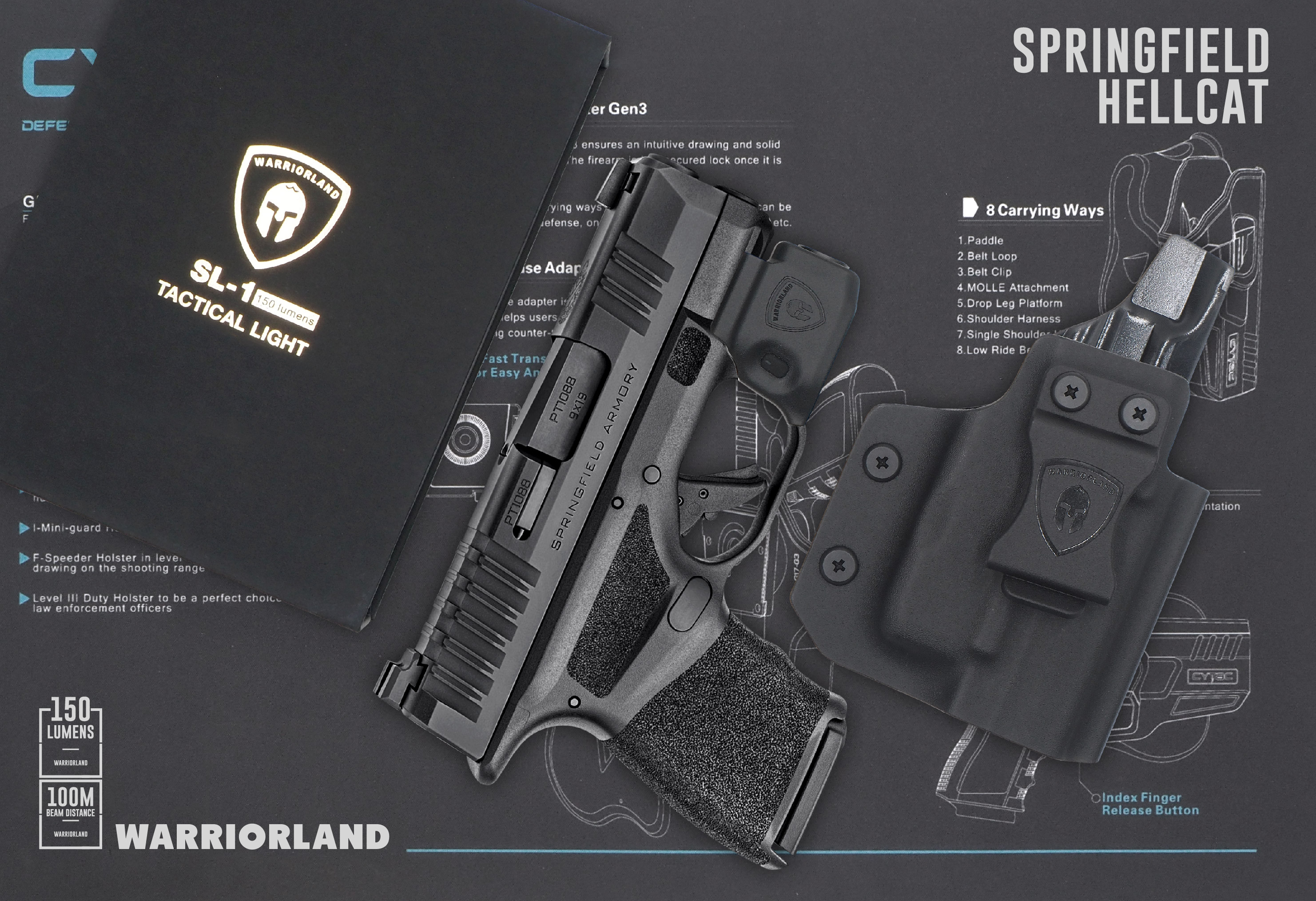 New.ไฟฉาย Warriorland SL-1 + ซองพกใน Kydex Glock 17/19/21/22 (Gen 3-5) & Glock 23/32 (Gen 4) ดำ