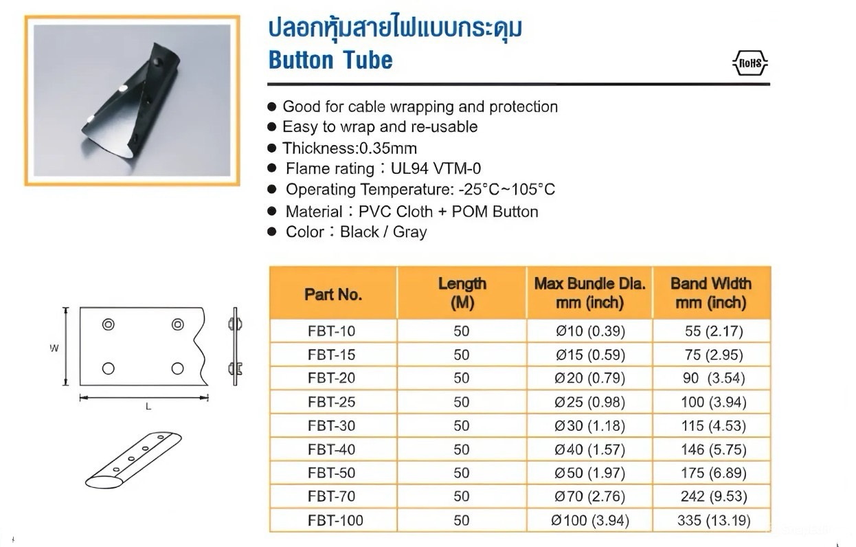 FBT-10 ปลอกหุ้มสายไฟแบบปุ่มกระดุม Button tube Giantlok รัดเก็บสายไฟ โดยประมาณเส้นผ่า ศก.10มม.ออกแบบมาให้จัดเก็บสายไฟ เพิ่ม หรือลดจำนวนสายทีหลังได้ง่าย (กระดุมถอดติดได้สะดวก ติดแล้วก็แน่น)