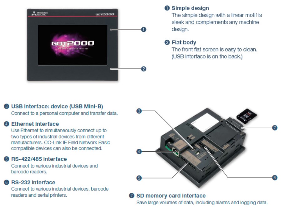 จอ MITSUBISHI รุ่น GT2104-RTBD หน้าจอ 4.3 นิ้ว เชื่อมต่อ PLC FX Series