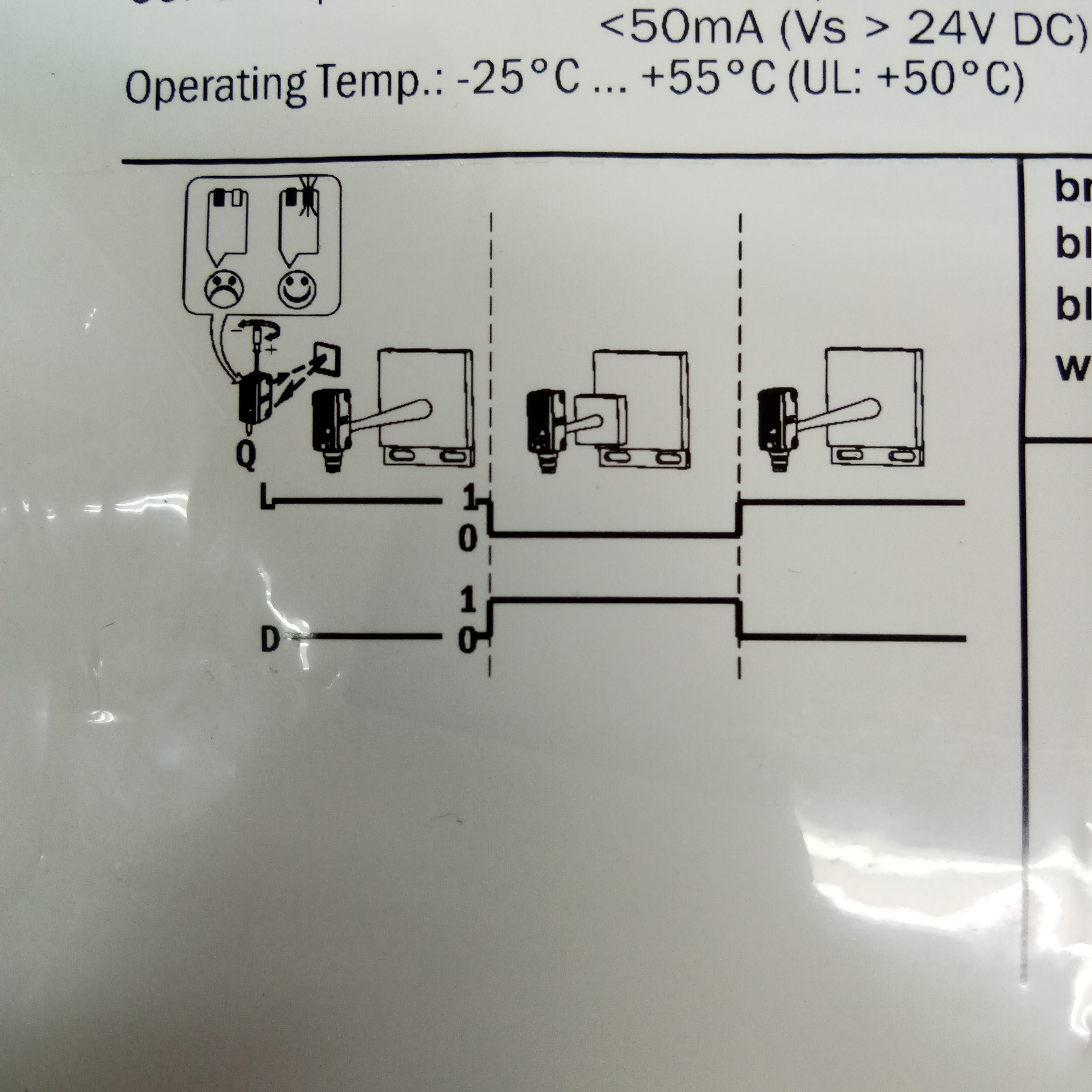 Photosensor โฟโต้เซนเซอร์ แบบสะท้อน SICK Retroreflective ระยะตรวจจับ 6 m