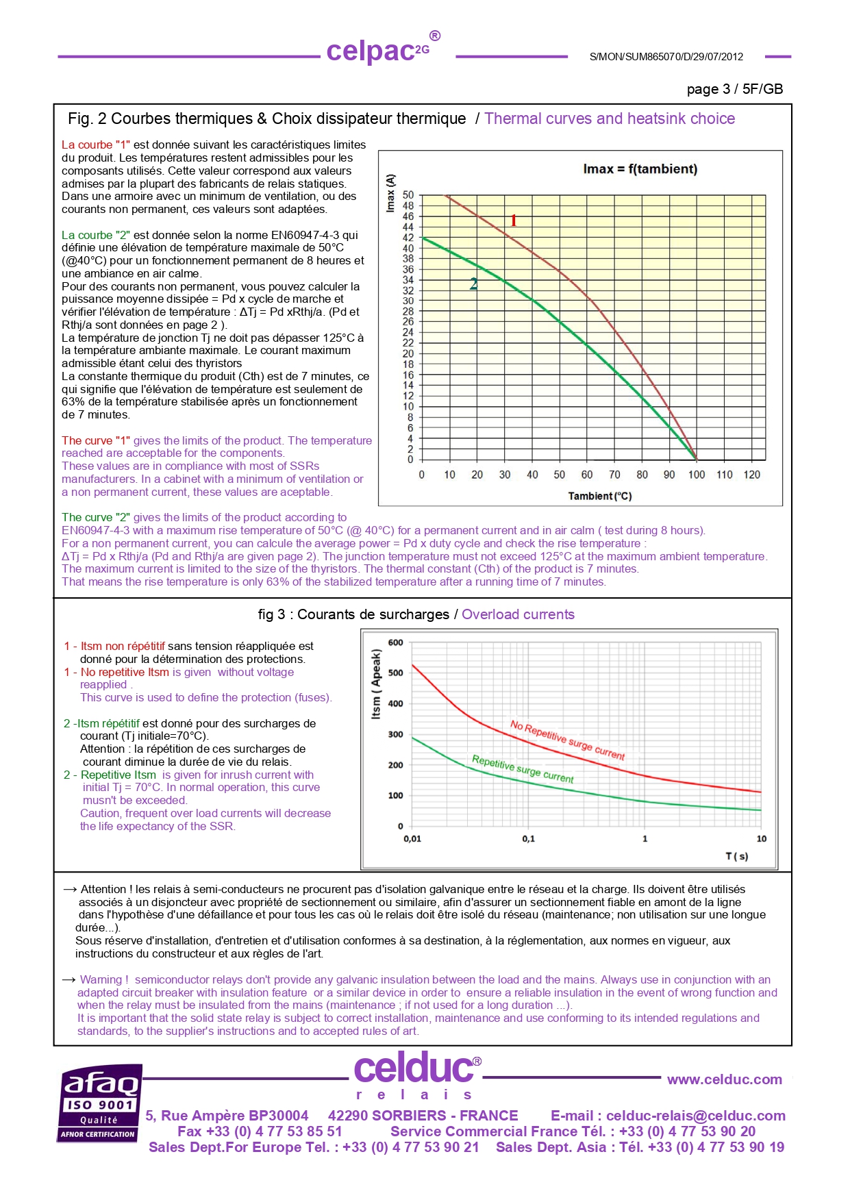 โซลิดสเตต SSR 45A 24-510Vac Input 3.5-32VDC/LED SOLID STATE RELAY CELDUC รุ่น SUM865070