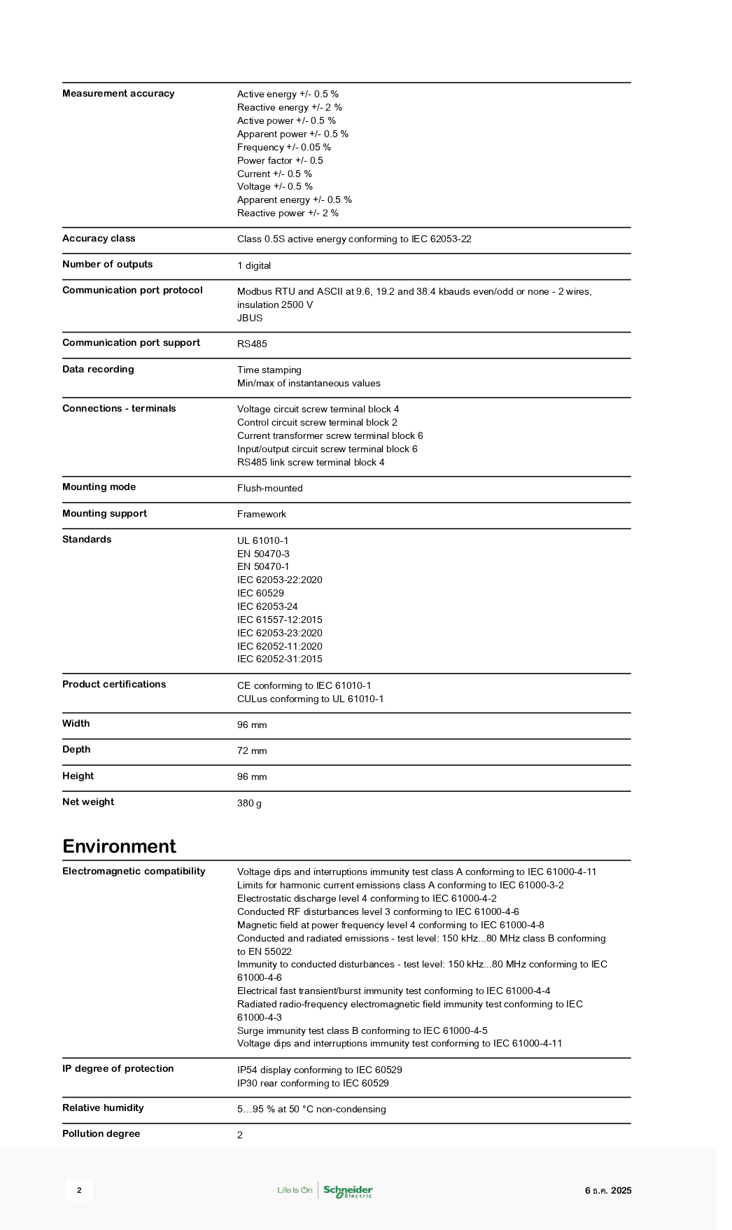 PM5110 SCHNEIDER พาวเวอร์มิเตอร์ Power & Energy meter 3 เฟส Digital Meter METSEPM5110
