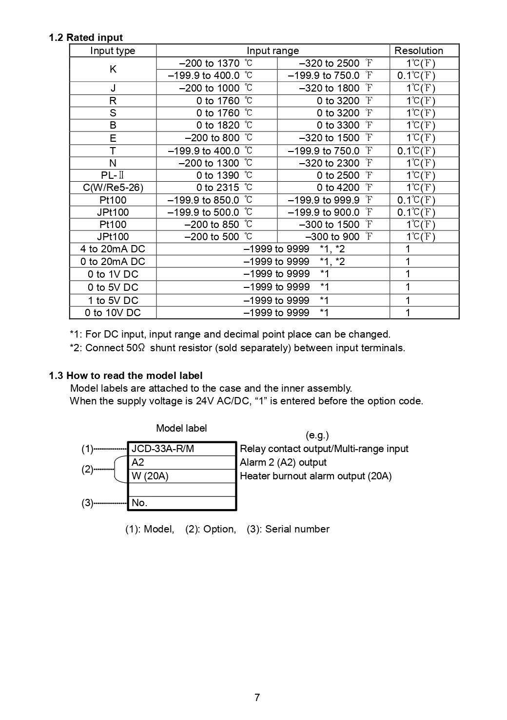 SHINKO เครื่องวัดและควบคุมอุณหภูมิ Temperature Controller - Multi JCR-33A-A/M