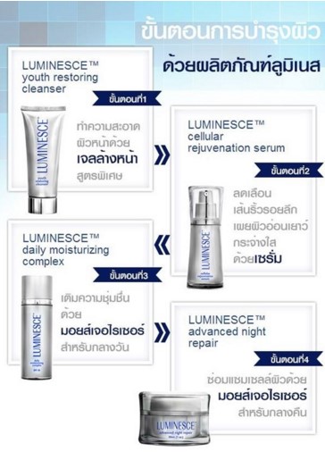 C-01เซลลูลาร์ รีจูวีเนชัน เซรั่มJeunesse Luminesce Cellular Rejuvenation Serum