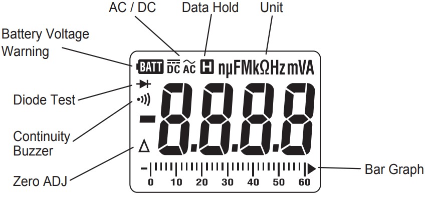 ดิจิตอลมัลติมิเตอร์พร้อมแคลมป์มิเตอร์ ครบชุด KYORITSU รุ่น KEWMATE 2012R