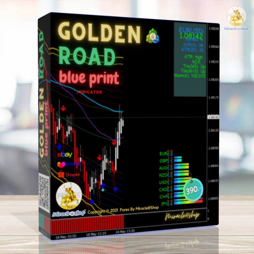 ระบบเทรด Forex Golden Road Blue Print 2021