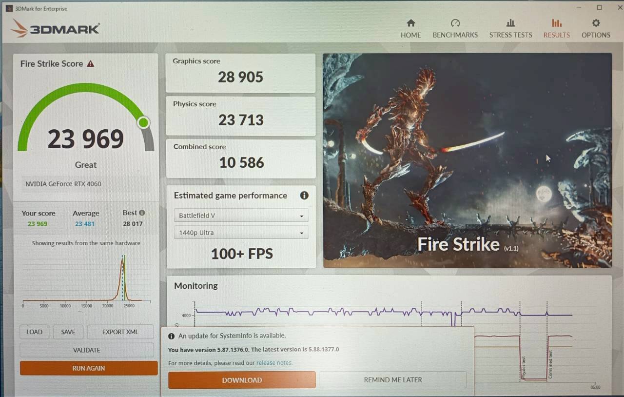 RTX 4060 MSI GDDR6 8GB 128bit ประกัน Advice 10/02/2027