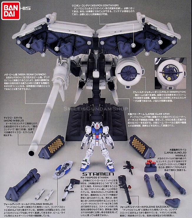 PO]HGUC 1/144 RX-78GP03 Gundam GP03 