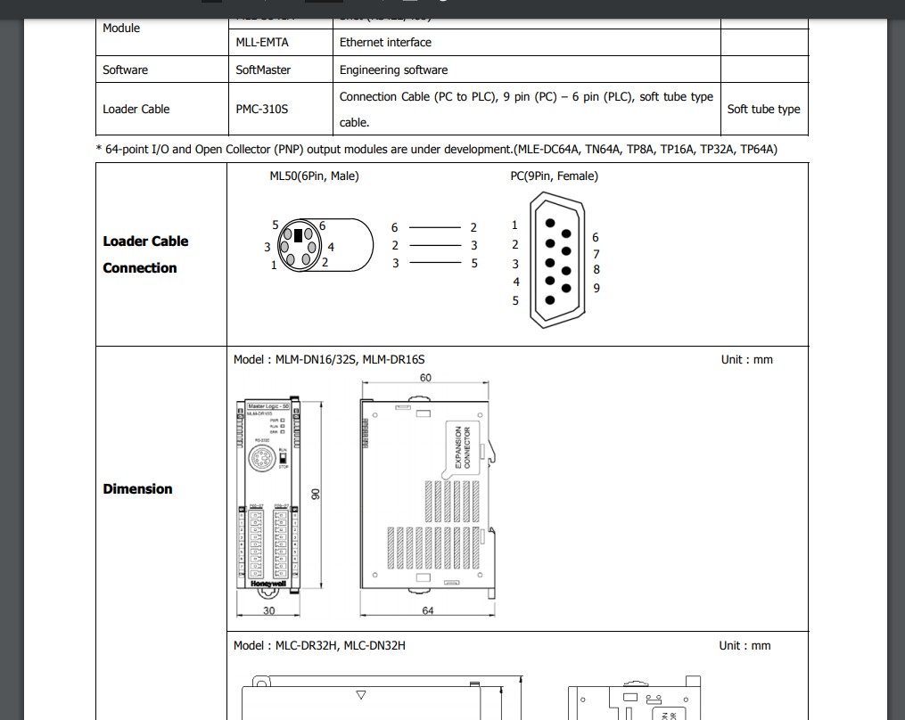 สายลิงค์ PLC MasterLogic รุ่น PMC310S