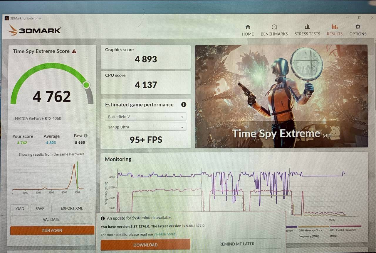 RTX 4060 MSI GDDR6 8GB 128bit ประกัน Advice 10/02/2027