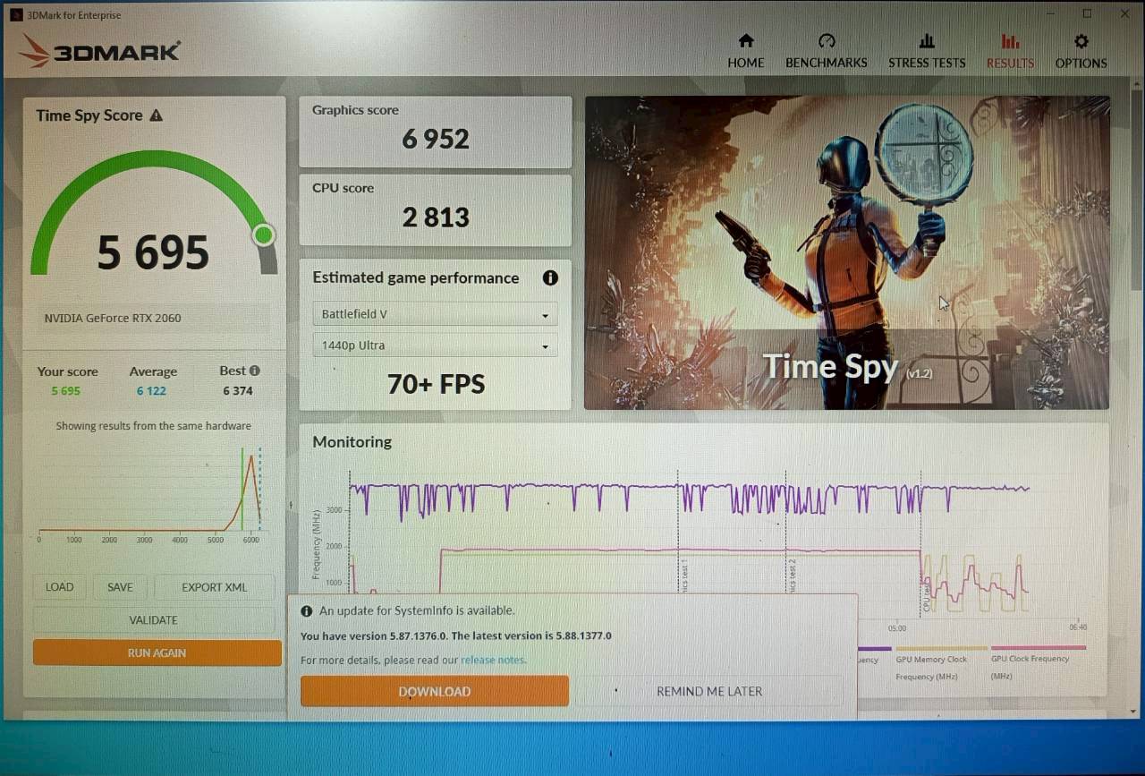 RTX 2060 GDDR6 12GB 192bit ประกัน 2 เดือน