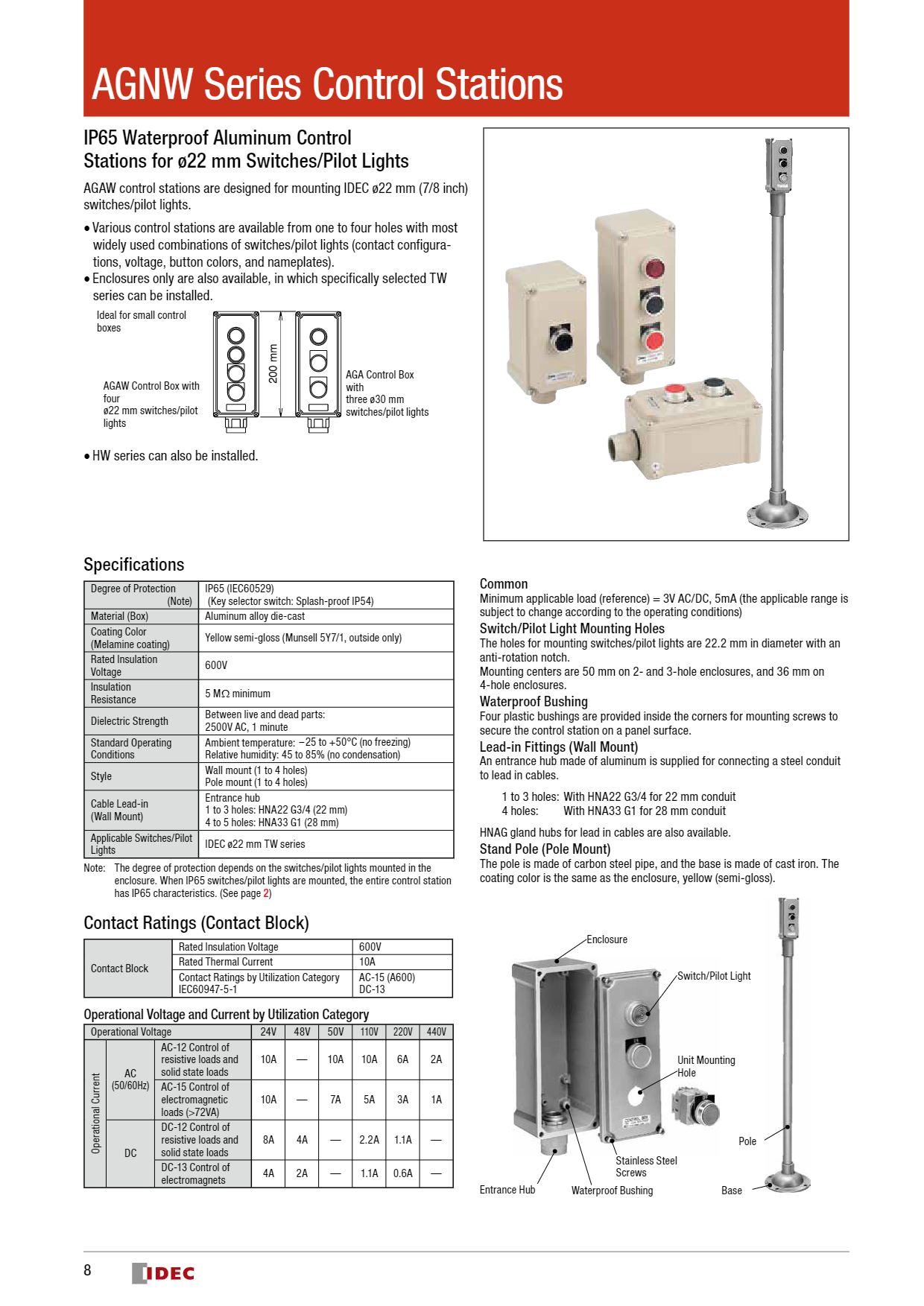 IDEC กล่องอลูมิเนียม 3 รู Φ22mm Control Box AGA Series ใส่ปุ่มกด/ไพลอตแลมป์ กล่องคอนโทรล