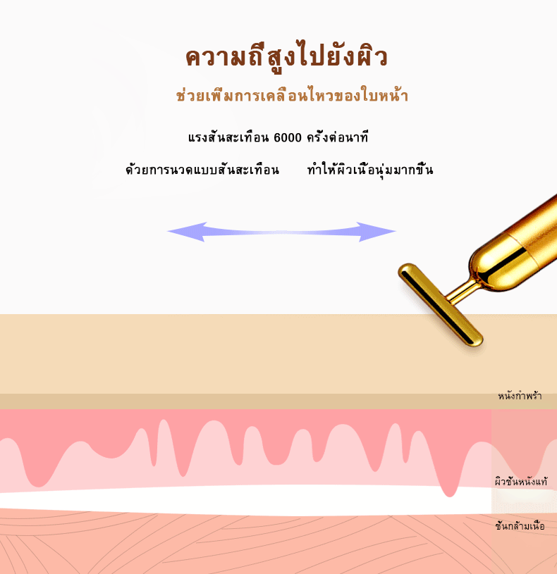 HE-033เครื่องนวดหน้าทองคำ 24K Gold Plated Energy T-Shape เครื่องยกกระชับใบหน้าให้หน้าเรียว ไร้ริ้วรอย ไร้ตีนกา