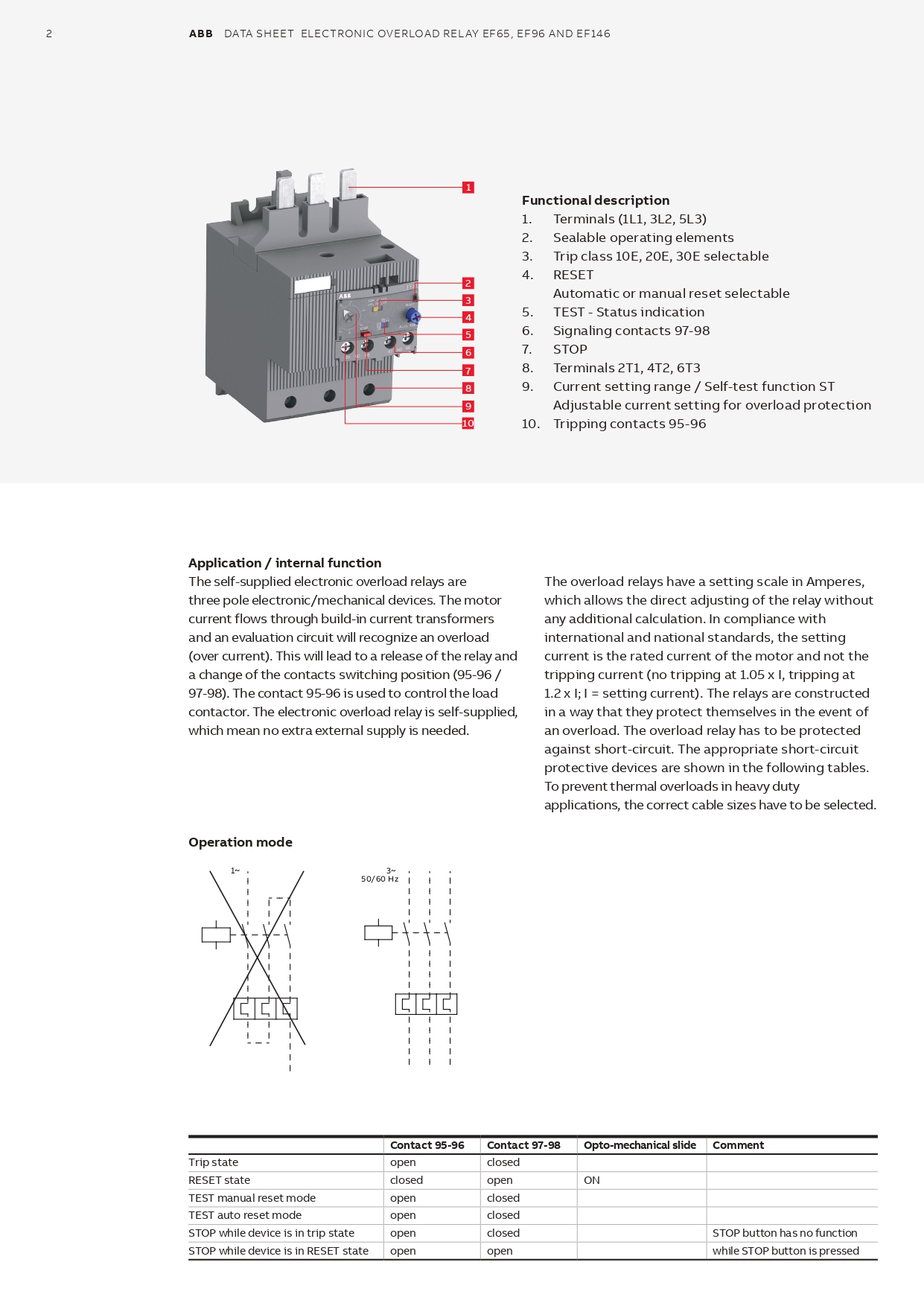 โอเวอร์โหลดรีเลย์ EF146-150 ABB Overload Relay 54-150A 1SAX351001R1101