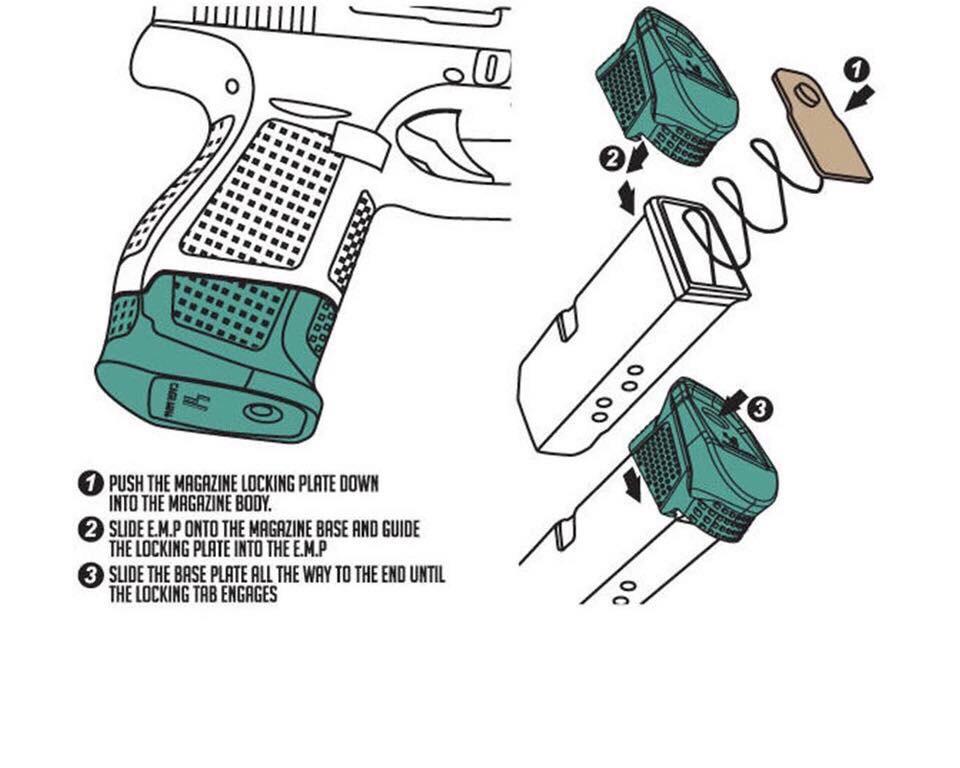 New.อุปกรณ์แต่งปืนสั้น GLOCK43 ราคาพิเศษ