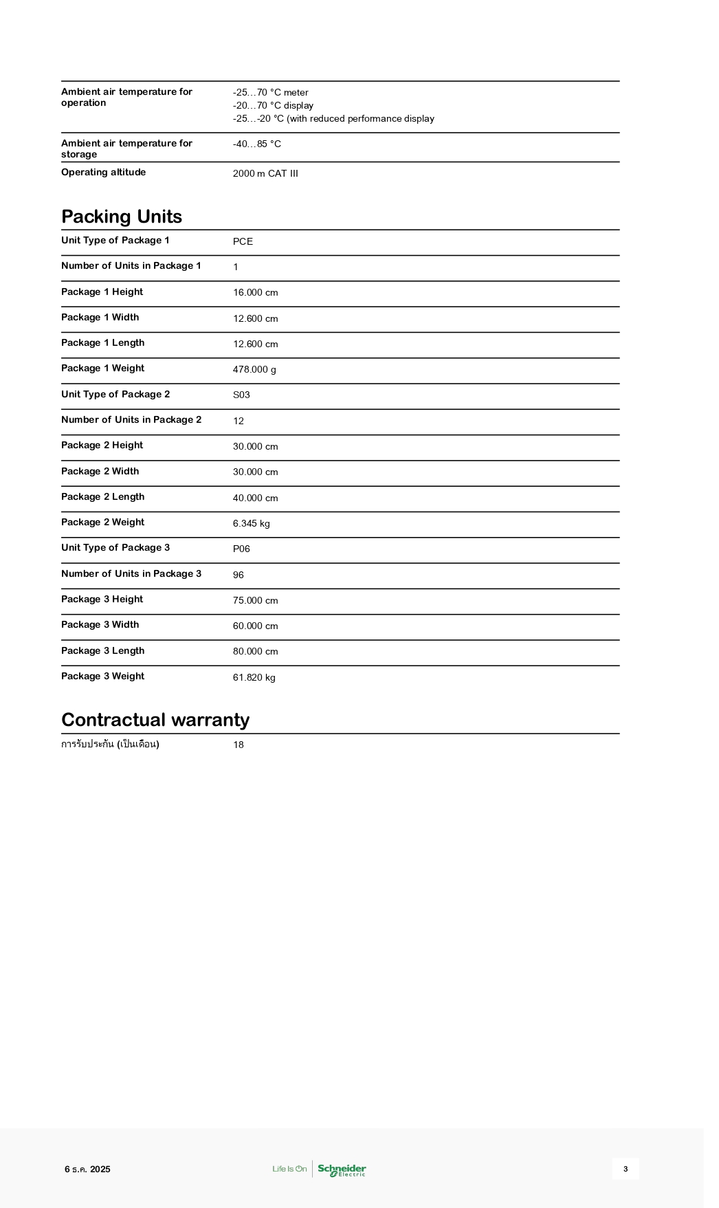 PM5110 SCHNEIDER พาวเวอร์มิเตอร์ Power & Energy meter 3 เฟส Digital Meter METSEPM5110