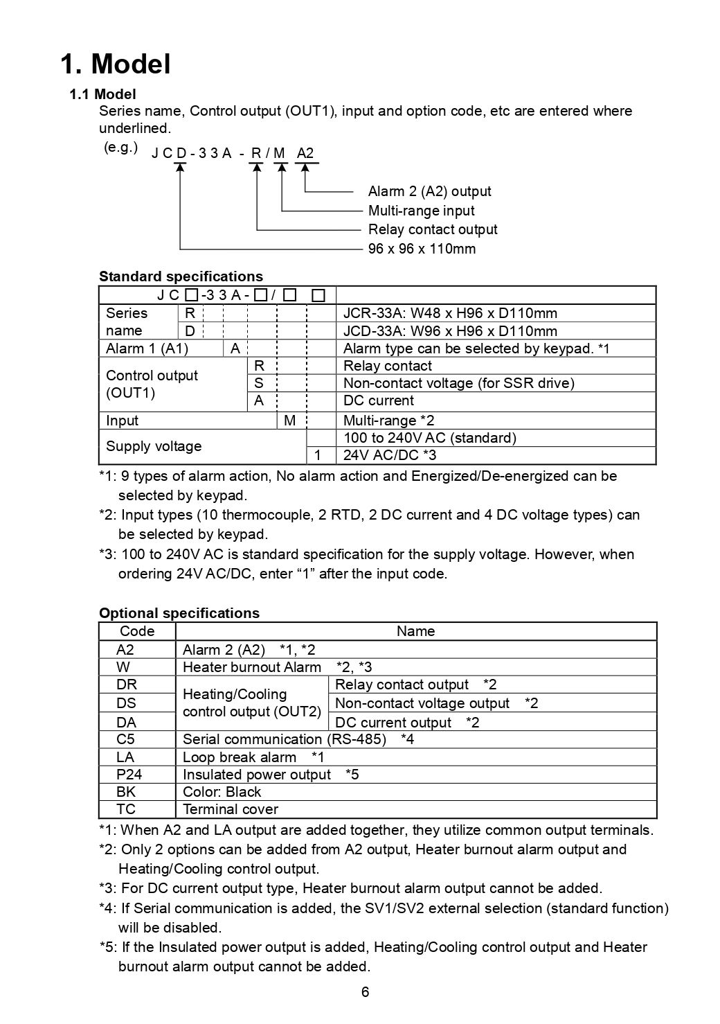 SHINKO เครื่องวัดและควบคุมอุณหภูมิ Temperature Controller - Multi JCR-33A-A/M