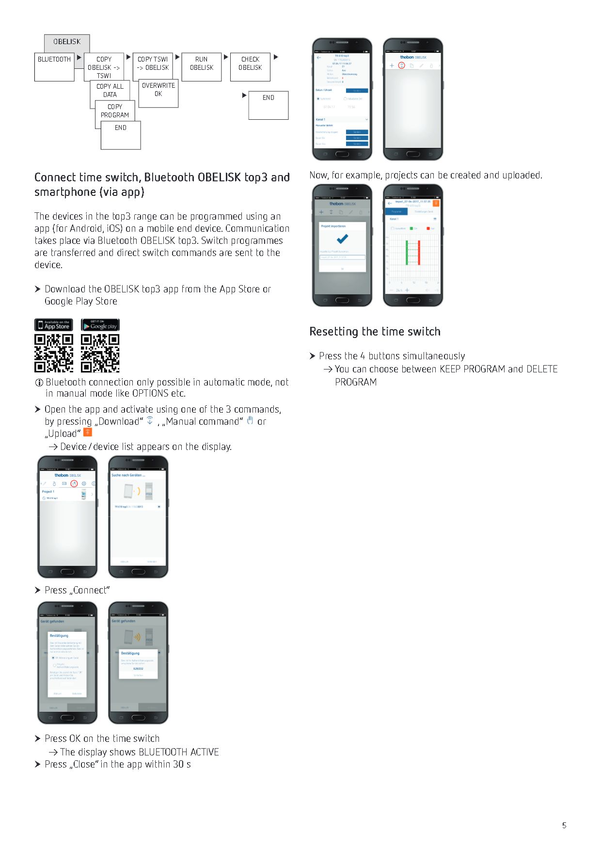 TIMER THEBEN ไทม์เมอร์ รุ่น TR610 top 3 มีแบตเตอรี่สำรองไฟ นาฬิกาตั้งเวลา 24 ชั่วโมง